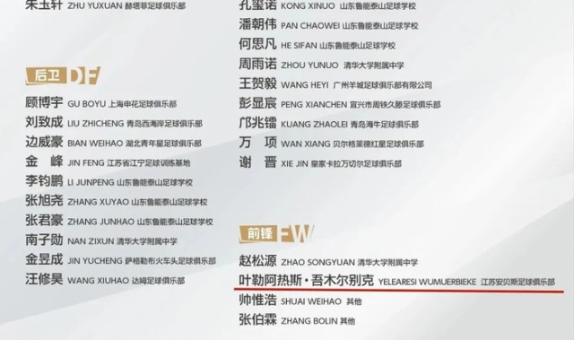 世俱杯赛程-从黄海之滨到国家集训队！东台足球小将入选国家队|足球俱乐部|安贝斯足球俱乐部|中国男足|中国足协|俱乐部_新浪体育_新浪新闻